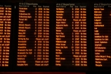 6687;britain;Departure-Board;england;Europe;G.B.;GB;great-britain;kingdom;london;London-Bridge-Station;schedule;schedules;timetable;timetables;Train-Departure-Board;train-schedule;Train-Timetable;U.K.;uk;united;United-Kingdom